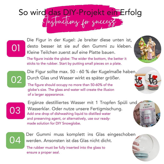 Checkliste für DIY Projekte - Schneekugelhaus