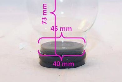 How to Find the Correct Globe Measurements