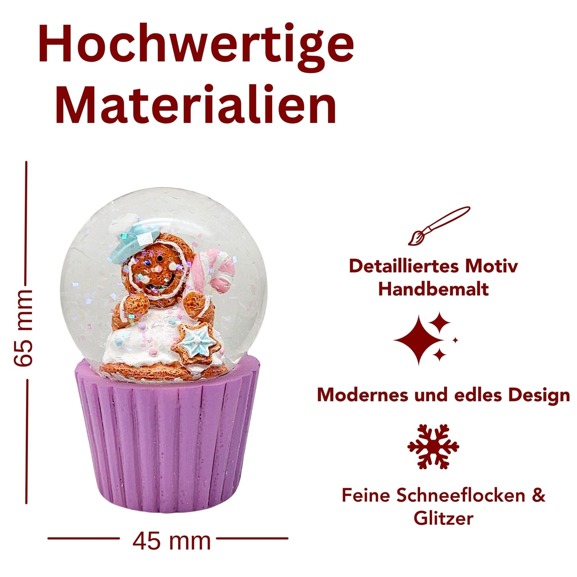 Dekopaket - Weihnachtsbäckerei Lebkuchenfamilie Muffin mit 3 Schneekugeln in mehreren Größen - Schneekugelhaus